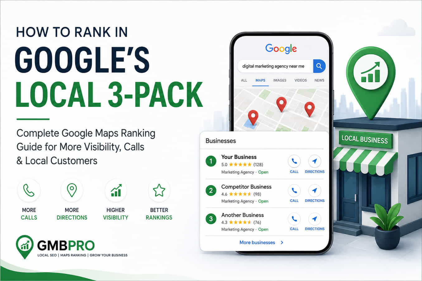 How to Rank in Google's Local 3-Pack: Complete Google Maps Ranking Guide img